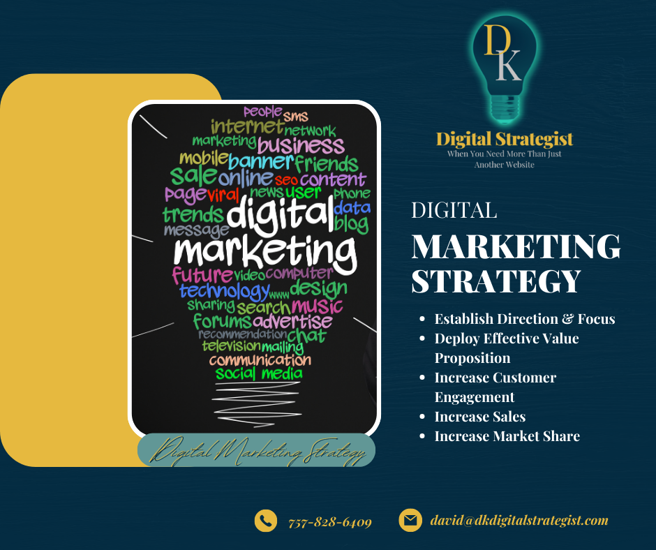 Digital Marketing Strategy Deployment