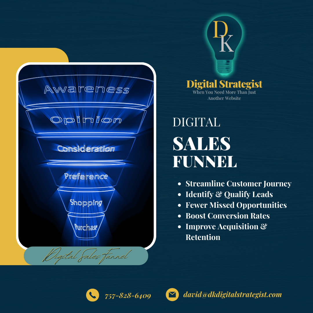 Digital Sales Funnel