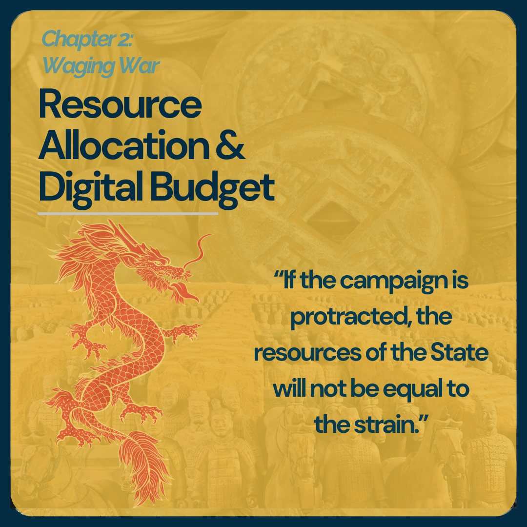 the art of digital marketing chapter 2 waging war resource allocation and digital budget