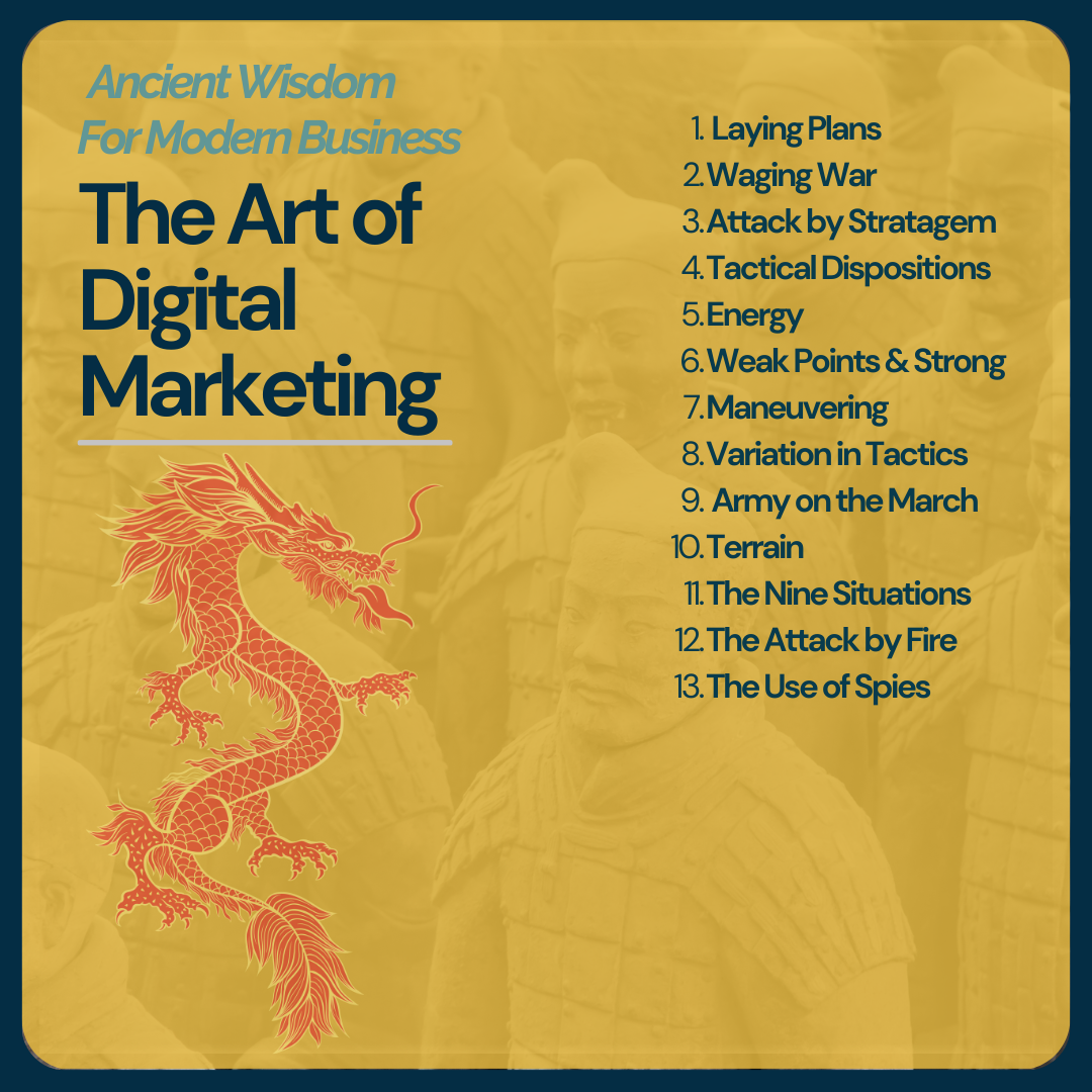 the art of digital marketing